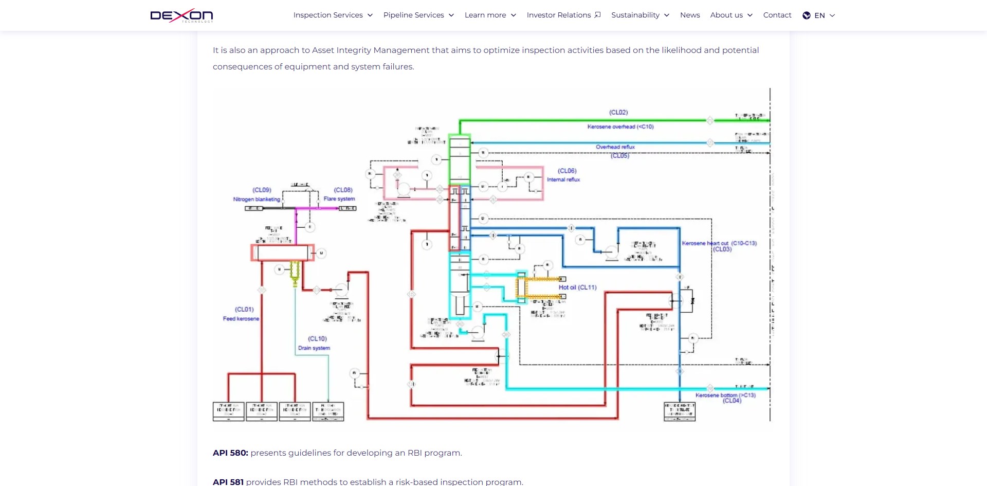 Pipeline Inspection Platform screenshot 14