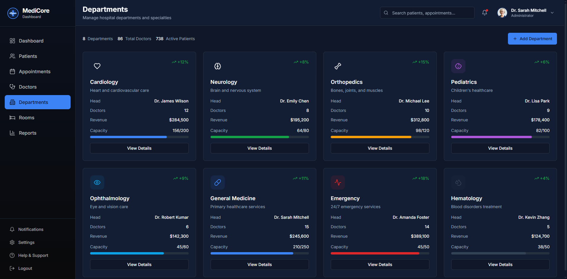 Healthcare Management System screenshot 5